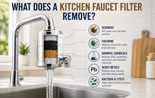 What Does a Kitchen Faucet Filter Remove?