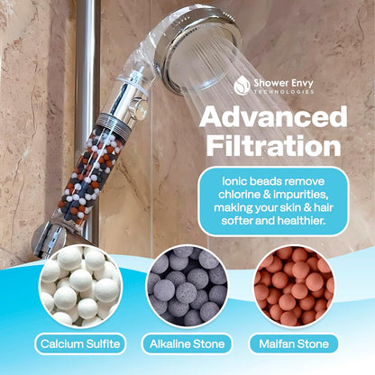 ShowerEnvy 2.0 Replacement Filter