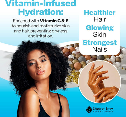 Filter Replacement for Showerevy 5.0