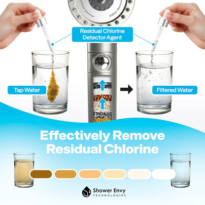 Pure X Handheld Filter Replacement