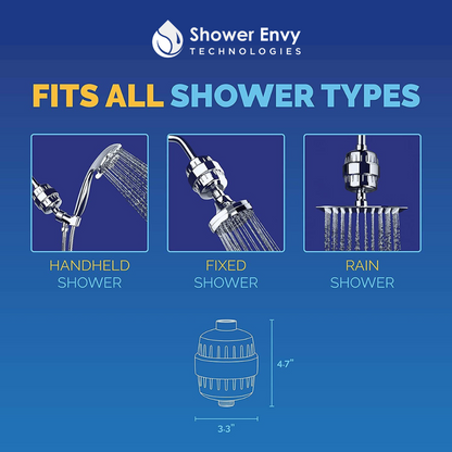 (Upgrade Any Shower) 15-Stage Shower Filter with Vitamin C E for
